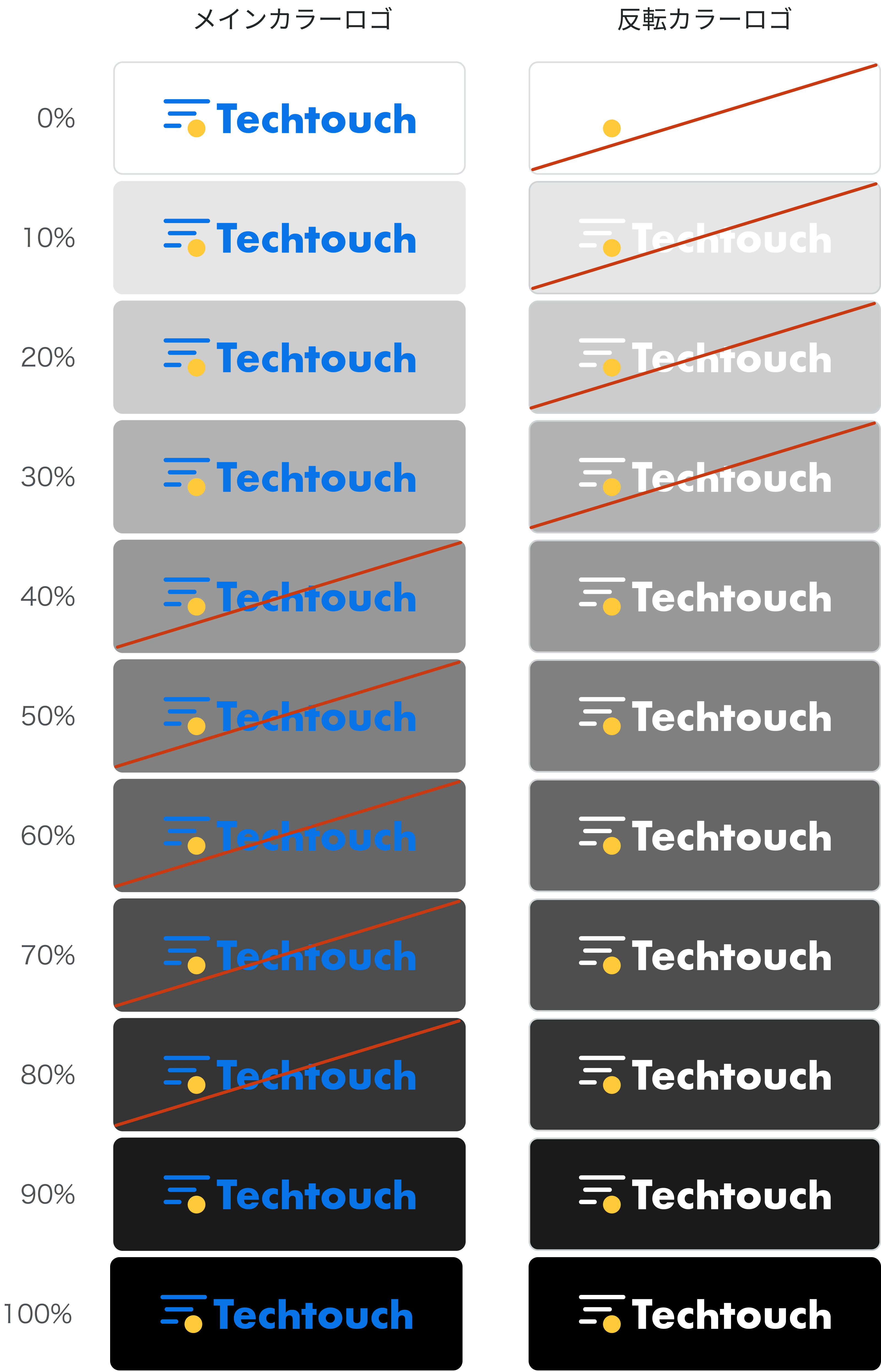 背景色に応じた表示例