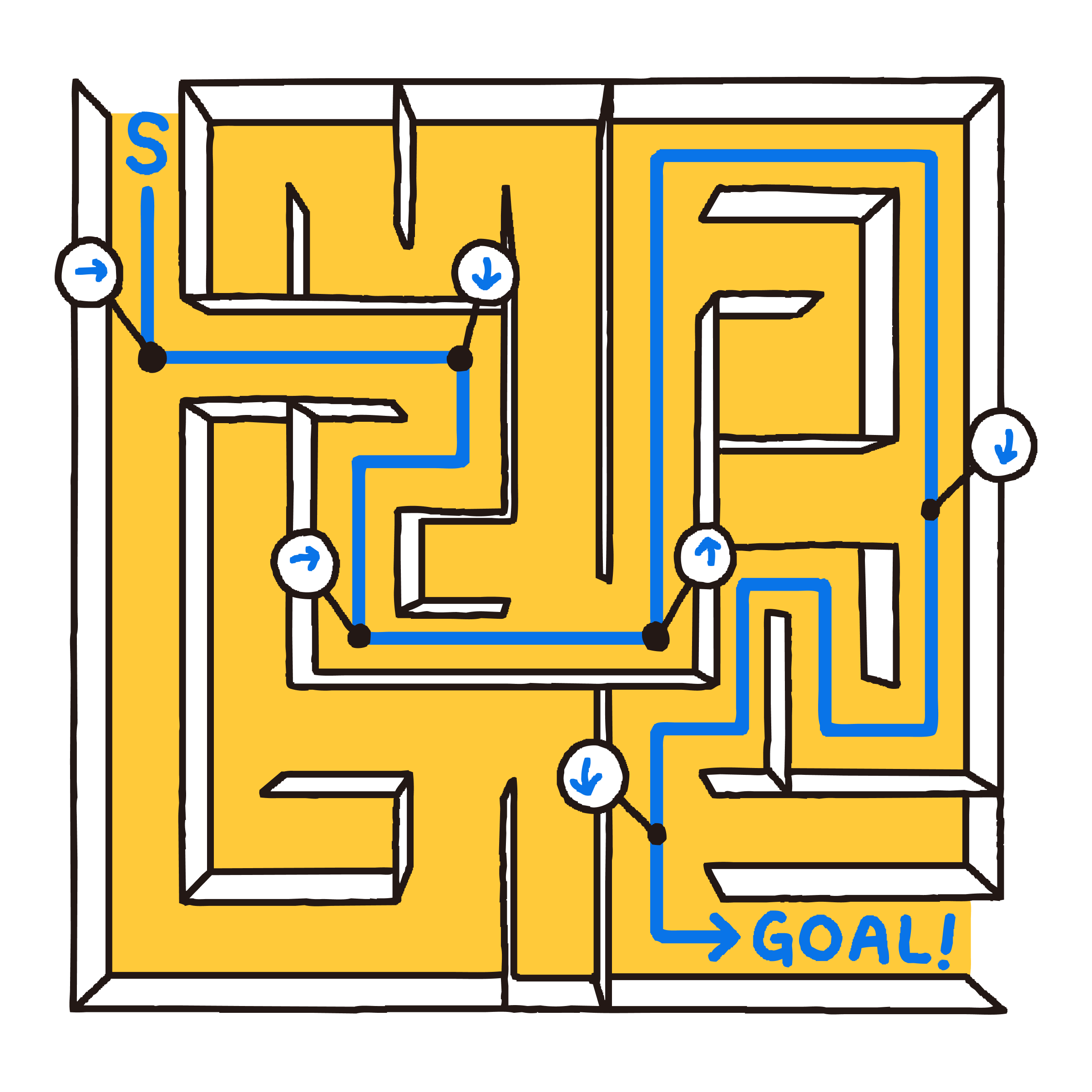 システムの利活用