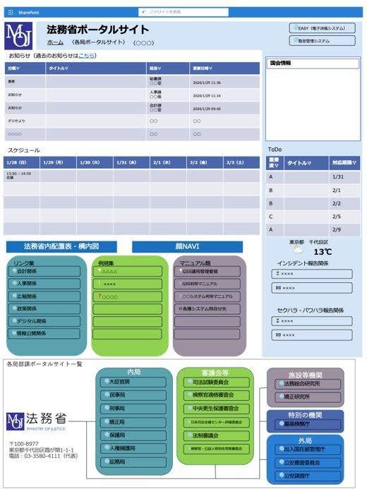 法務省「UI/UX座談会」デザイン案②