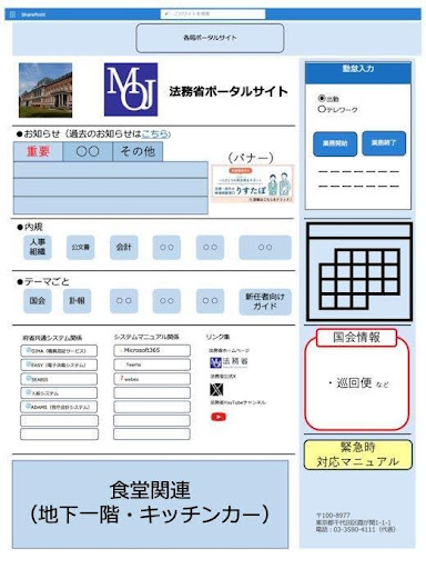 法務省ポータルサイトデザイン案①