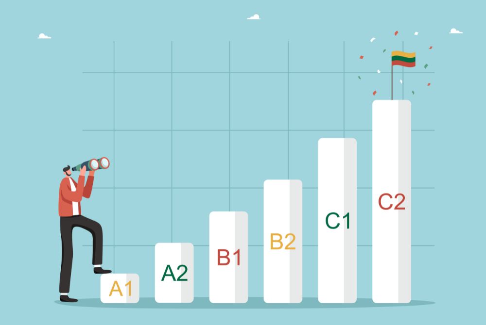 カスタマーサクセスのためのオンボーディング実施ステップ